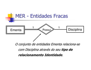 MER - Entidades Fracas

             1                 1
Ementa              Possui            Disciplina



  O conjunto de entidades Ementa relaciona-se
    com Disciplina através do seu tipo de
    relacionamento Identidade.
 