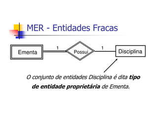 MER - Entidades Fracas

              1                 1
Ementa               Possui            Disciplina



  O conjunto de entidades Disciplina é dita tipo
    de entidade proprietária de Ementa.
 