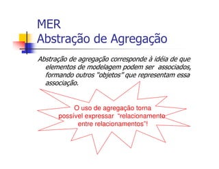 MER
Abstração de Agregação
Abstração de agregação corresponde à idéia de que
  elementos de modelagem podem ser associados,
  formando outros “objetos” que representam essa
  associação.


           O uso de agregação torna
      possível expressar “relacionamento
            entre relacionamentos”!
 