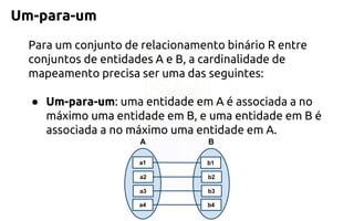 Um-para-um 
Para um conjunto de relacionamento binário R entre conjuntos de entidades A e B, a cardinalidade de mapeamento precisa ser uma das seguintes: 
●Um-para-um: uma entidade em A é associada a no máximo uma entidade em B, e uma entidade em B é associada a no máximo uma entidade em A. 
a1 
a2 
a3 
a4 
A 
b2 
b3 
b4 
B 
b1  