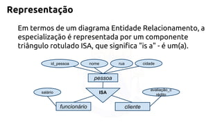 Representação 
Em termos de um diagrama Entidade Relacionamento, a especialização é representada por um componente triângulo rotulado ISA, que significa "is a" -é um(a). 
ISA 
pessoa 
id_pessoa 
nome 
rua 
cidade 
funcionário 
cliente 
avaliação_crédito 
salário  