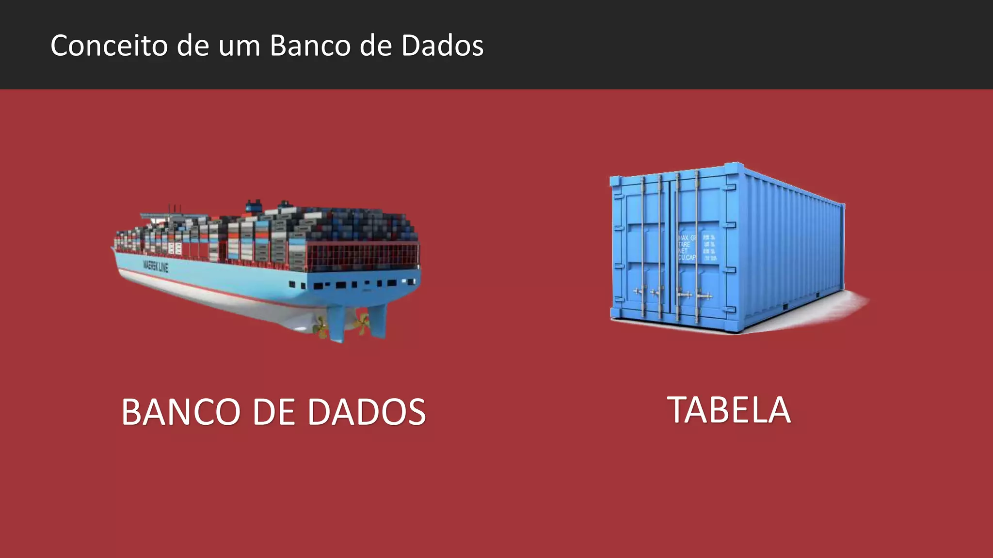 Conceito de um Banco de Dados
BANCO DE DADOS TABELA