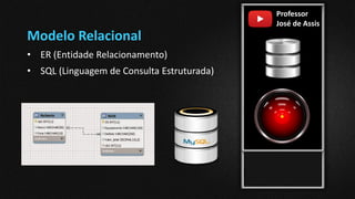 Professor
José de Assis
Modelo Relacional
• ER (Entidade Relacionamento)
• SQL (Linguagem de Consulta Estruturada)
 