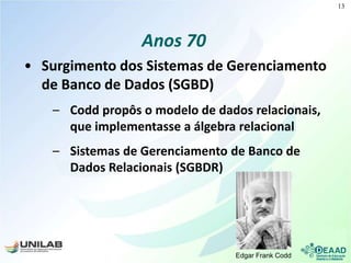 Anos 70
• Surgimento dos Sistemas de Gerenciamento
de Banco de Dados (SGBD)
– Codd propôs o modelo de dados relacionais,
que implementasse a álgebra relacional
– Sistemas de Gerenciamento de Banco de
Dados Relacionais (SGBDR)
Edgar Frank Codd
13
 