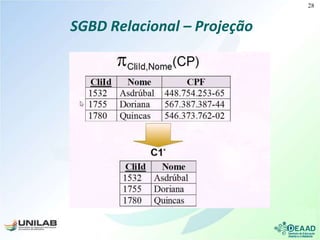 SGBD Relacional – Projeção
28
 