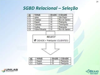 SGBD Relacional – Seleção
29
 