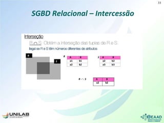 SGBD Relacional – Intercessão
33
 