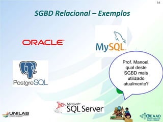 SGBD Relacional – Exemplos
Prof. Manoel,
qual deste
SGBD mais
utilizado
atualmente?
35
 