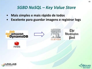 SGBD NoSQL – Key Value Store
• Mais simples e mais rápido de todos
• Excelente para guardar imagens e registrar logs
40
 
