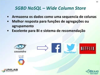 SGBD NoSQL – Wide Column Store
• Armazena os dados como uma sequencia de colunas
• Melhor resposta para funções de agregações ou
agrupamento
• Excelente para BI e sistema de recomendação
41
 