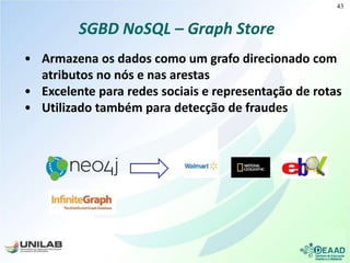 SGBD NoSQL – Graph Store
• Armazena os dados como um grafo direcionado com
atributos no nós e nas arestas
• Excelente para redes sociais e representação de rotas
• Utilizado também para detecção de fraudes
43
 