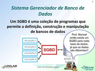Sistema Gerenciador de Banco de
Dados
Um SGBD é uma coleção de programas que
permite a definição, construção e manipulação
de bancos de dados
Fonte: www.oficinadanet.com.br
Prof. Manoel
então existe um
SGBD para cada
base de dados,
já que os dados
são diferentes?
8
 