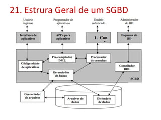 21. Estrura Geral de um SGBD
 