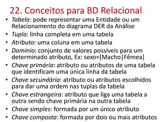 22. Conceitos para BD Relacional
• Tabela: pode representar uma Entidade ou um
Relacionamento do diagrama DER da Análise
• Tupla: linha completa em uma tabela
• Atributo: uma coluna em uma tabela
• Domínio: conjunto de valores possíveis para um
determinado atributo, Ex: sexo=[Macho|Fêmea]
• Chave primária: atributo ou atributos de uma tabela
que identificam uma única linha da tabela
• Chave secundária: atributo ou atributos escolhidos
para dar uma ordem nas tuplas da tabela
• Chave estrangeira: atributo que liga uma tabela a
outra sendo chave primária na outra tabela
• Chave simples: formada por um único atributo
• Chave composta: formada por dois ou mais atributos
 