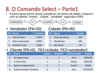 8. O Comando Select – Parte1
• A partir desse ponto vamos considerar um banco de dados `empresa´
com as tabelas `cliente´, `cidade´,`vendedor´ seguindo o DER:
VENDEDOR CLIENTE CIDADEV-C C-C
1 N N 1
• Vendedor (PK=ID) Cidade (PK=ID)
ID Nome Comissão
1 José da Silva 1,50%
2 Maria Aparecida 3,00%
3 Antônio Costa 1,50%
ID Nome Estado
1 Patos de Minas MG
2 Uberlândia MG
3 São Paulo SP
• Cliente (PK=ID, FK1=cidade, FK2=vendedor)
ID Nome Cidade Vendedor Ultima Venda Vendas
1 Só Argamassas 2 1 José $500,00
2 A Constrular 1 3 Maria $300,00
3 Barato Acabamentos 1 2 André $0,00
4 Supermercado Frondoso 3 2 Ana $1200,00
 