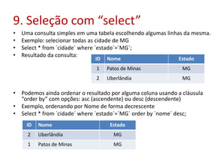 9. Seleção com “select”
• Uma consulta simples em uma tabela escolhendo algumas linhas da mesma.
• Exemplo: selecionar todas as cidade de MG
• Select * from `cidade´ where `estado´=`MG´;
• Resultado da consulta:
ID Nome Estado
1 Patos de Minas MG
2 Uberlândia MG
• Podemos ainda ordenar o resultado por alguma coluna usando a cláusula
“order by” com opções: asc (ascendente) ou desc (descendente)
• Exemplo, ordenando por Nome de forma decrescente
• Select * from `cidade´ where `estado´=`MG´ order by `nome´ desc;
ID Nome Estado
2 Uberlândia MG
1 Patos de Minas MG
 