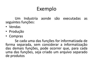 Exemplo 
Um Industria aonde são executadas as 
seguintes funções: 
• Vendas 
• Produção 
• Compras 
Se cada uma das funções for informatizada de 
forma separada, sem considerar a informatização 
das demais funções, pode ocorrer que, para cada 
uma das funções, seja criado um arquivo separado 
de produtos 
 