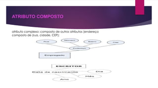 ATRIBUTO COMPOSTO 
atributo complexo: composto de outros atributos (endereço 
composto de (rua, cidade, CEP); 
 