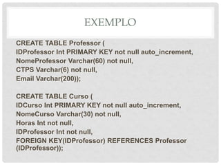 EXEMPLO
CREATE TABLE Professor (
IDProfessor Int PRIMARY KEY not null auto_increment,
NomeProfessor Varchar(60) not null,
CTPS Varchar(6) not null,
Email Varchar(200));
CREATE TABLE Curso (
IDCurso Int PRIMARY KEY not null auto_increment,
NomeCurso Varchar(30) not null,
Horas Int not null,
IDProfessor Int not null,
FOREIGN KEY(IDProfessor) REFERENCES Professor
(IDProfessor));
 