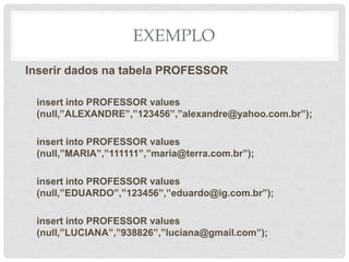 EXEMPLO
Inserir dados na tabela PROFESSOR
insert into PROFESSOR values
(null,”ALEXANDRE”,”123456”,”alexandre@yahoo.com.br”);
insert into PROFESSOR values
(null,”MARIA”,”111111”,”maria@terra.com.br”);
insert into PROFESSOR values
(null,”EDUARDO”,”123456”,”eduardo@ig.com.br”);
insert into PROFESSOR values
(null,”LUCIANA”,”938826”,”luciana@gmail.com”);
 