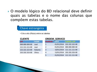  O modelo lógico do BD relacional deve definir
quais as tabelas e o nome das colunas que
compõem estas tabelas.
 