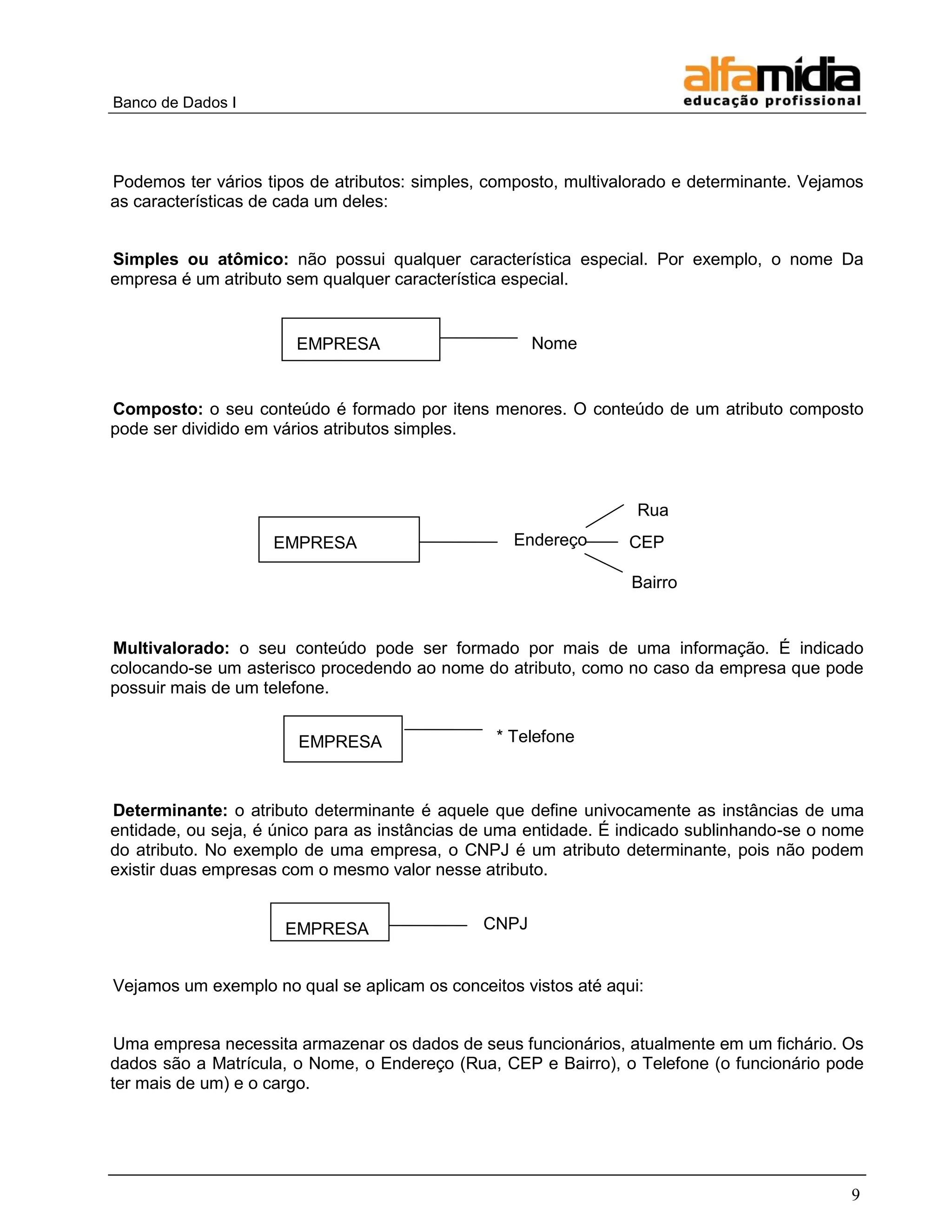 Banco de Dados I 
9 
Podemos ter vários tipos de atributos: simples, composto, multivalorado e determinante. Vejamos as características de cada um deles: 
Simples ou atômico: não possui qualquer característica especial. Por exemplo, o nome Da empresa é um atributo sem qualquer característica especial. 
Composto: o seu conteúdo é formado por itens menores. O conteúdo de um atributo composto pode ser dividido em vários atributos simples. 
Multivalorado: o seu conteúdo pode ser formado por mais de uma informação. É indicado colocando-se um asterisco procedendo ao nome do atributo, como no caso da empresa que pode possuir mais de um telefone. 
Determinante: o atributo determinante é aquele que define univocamente as instâncias de uma entidade, ou seja, é único para as instâncias de uma entidade. É indicado sublinhando-se o nome do atributo. No exemplo de uma empresa, o CNPJ é um atributo determinante, pois não podem existir duas empresas com o mesmo valor nesse atributo. 
Vejamos um exemplo no qual se aplicam os conceitos vistos até aqui: 
Uma empresa necessita armazenar os dados de seus funcionários, atualmente em um fichário. Os dados são a Matrícula, o Nome, o Endereço (Rua, CEP e Bairro), o Telefone (o funcionário pode ter mais de um) e o cargo. 
EMPRESA 
Nome 
EMPRESA 
Endereço 
Rua 
CEP 
Bairro 
EMPRESA 
* Telefone 
EMPRESA 
CNPJ 
 