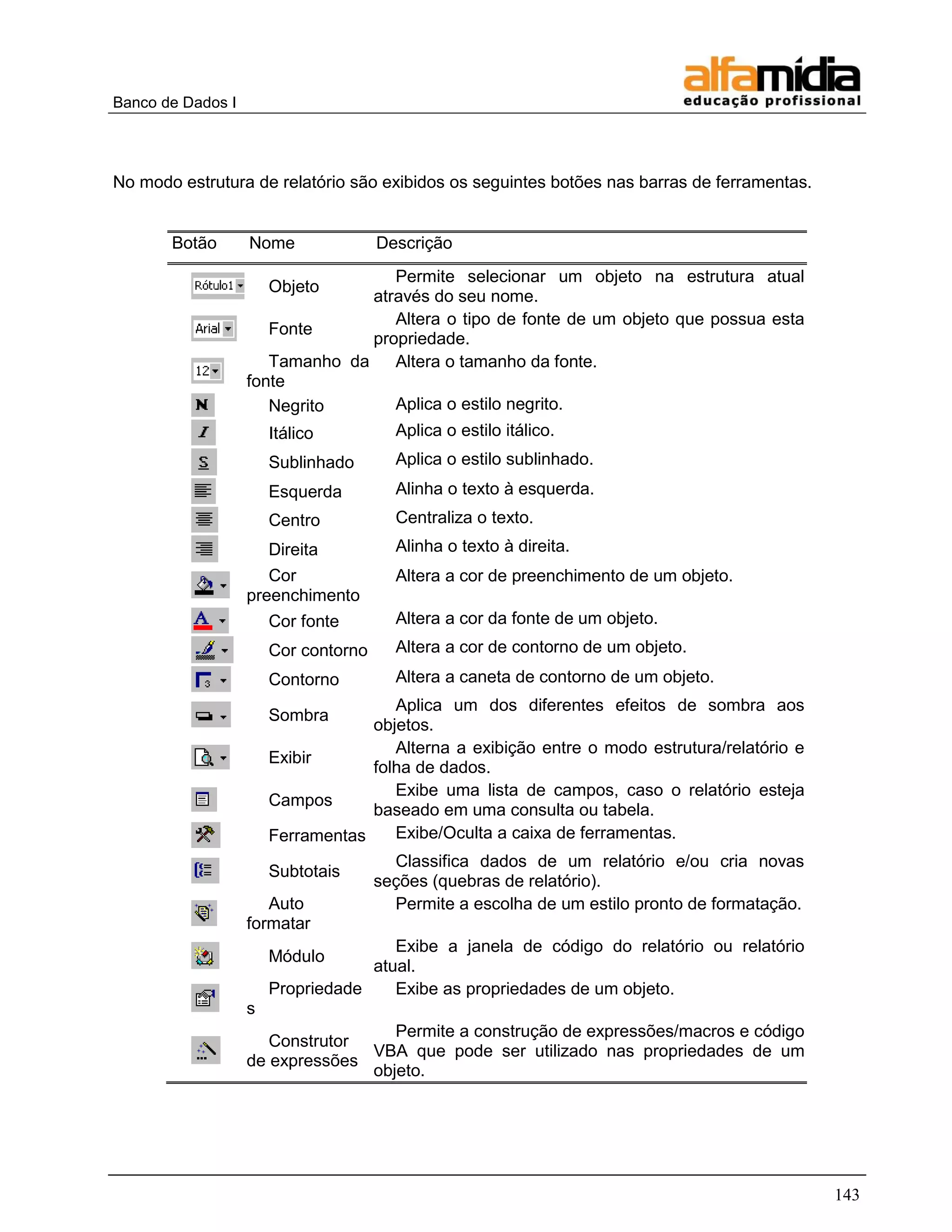 Banco de Dados I 
143 
No modo estrutura de relatório são exibidos os seguintes botões nas barras de ferramentas. 
Botão 
Nome 
Descrição 
Objeto 
Permite selecionar um objeto na estrutura atual através do seu nome. 
Fonte 
Altera o tipo de fonte de um objeto que possua esta propriedade. 
Tamanho da fonte 
Altera o tamanho da fonte. 
Negrito 
Aplica o estilo negrito. 
Itálico 
Aplica o estilo itálico. 
Sublinhado 
Aplica o estilo sublinhado. 
Esquerda 
Alinha o texto à esquerda. 
Centro 
Centraliza o texto. 
Direita 
Alinha o texto à direita. 
Cor preenchimento 
Altera a cor de preenchimento de um objeto. 
Cor fonte 
Altera a cor da fonte de um objeto. 
Cor contorno 
Altera a cor de contorno de um objeto. 
Contorno 
Altera a caneta de contorno de um objeto. 
Sombra 
Aplica um dos diferentes efeitos de sombra aos objetos. 
Exibir 
Alterna a exibição entre o modo estrutura/relatório e folha de dados. 
Campos 
Exibe uma lista de campos, caso o relatório esteja baseado em uma consulta ou tabela. 
Ferramentas 
Exibe/Oculta a caixa de ferramentas. 
Subtotais 
Classifica dados de um relatório e/ou cria novas seções (quebras de relatório). 
Auto formatar 
Permite a escolha de um estilo pronto de formatação. 
Módulo 
Exibe a janela de código do relatório ou relatório atual. 
Propriedades 
Exibe as propriedades de um objeto. 
Construtor de expressões 
Permite a construção de expressões/macros e código VBA que pode ser utilizado nas propriedades de um objeto.  