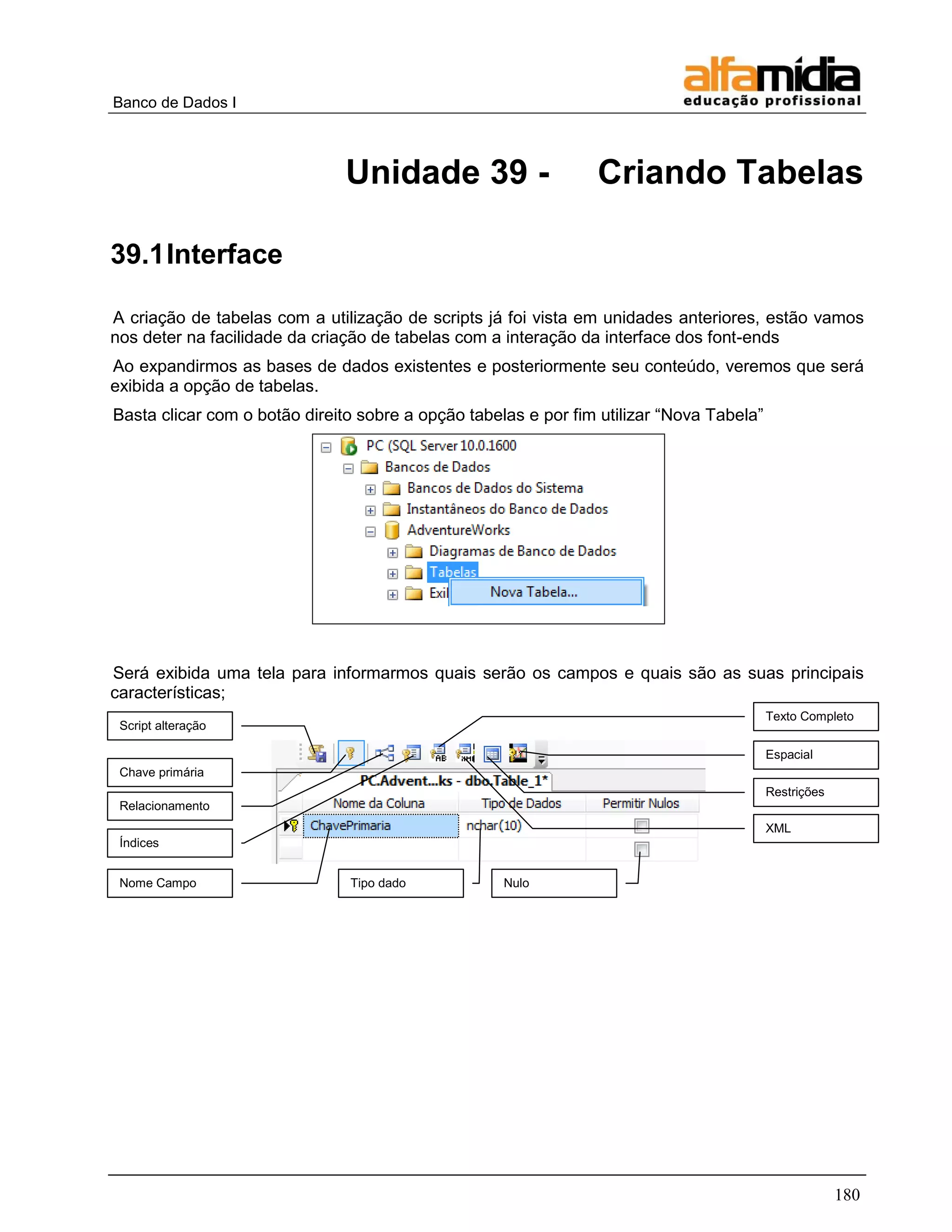 Banco de Dados I 
180 
Unidade 39 - Criando Tabelas 
39.1 Interface 
A criação de tabelas com a utilização de scripts já foi vista em unidades anteriores, estão vamos nos deter na facilidade da criação de tabelas com a interação da interface dos font-ends 
Ao expandirmos as bases de dados existentes e posteriormente seu conteúdo, veremos que será exibida a opção de tabelas. 
Basta clicar com o botão direito sobre a opção tabelas e por fim utilizar ―Nova Tabela‖ 
Será exibida uma tela para informarmos quais serão os campos e quais são as suas principais características; 
Script alteração 
Chave primária 
Relacionamento 
Índices 
Nome Campo 
Tipo dado 
Nulo 
Texto Completo 
Espacial 
Restrições 
XML  