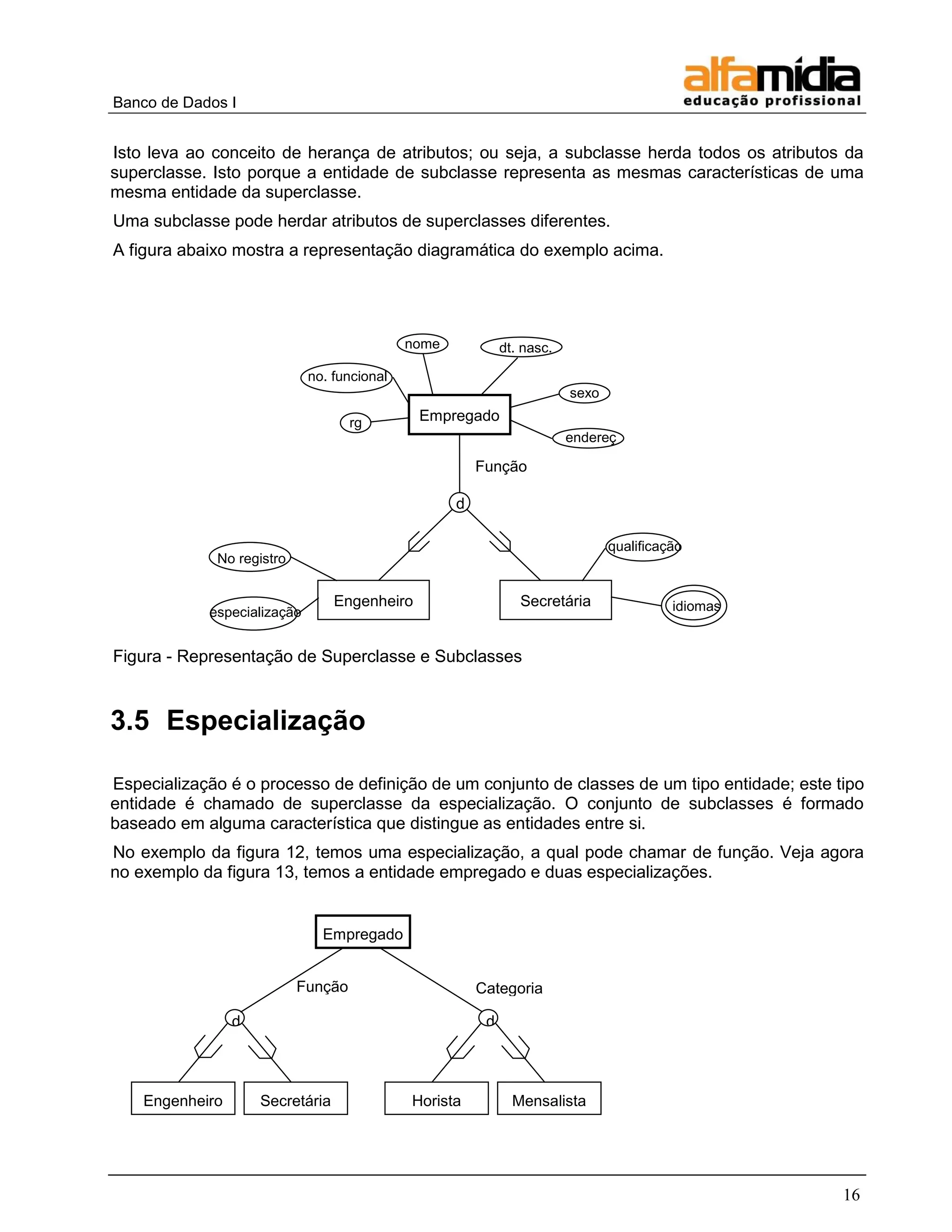 Banco de Dados I 
16 
Isto leva ao conceito de herança de atributos; ou seja, a subclasse herda todos os atributos da superclasse. Isto porque a entidade de subclasse representa as mesmas características de uma mesma entidade da superclasse. 
Uma subclasse pode herdar atributos de superclasses diferentes. 
A figura abaixo mostra a representação diagramática do exemplo acima. 
Figura - Representação de Superclasse e Subclasses 
3.5 Especialização 
Especialização é o processo de definição de um conjunto de classes de um tipo entidade; este tipo entidade é chamado de superclasse da especialização. O conjunto de subclasses é formado baseado em alguma característica que distingue as entidades entre si. 
No exemplo da figura 12, temos uma especialização, a qual pode chamar de função. Veja agora no exemplo da figura 13, temos a entidade empregado e duas especializações. 
Engenheiro 
Empregado 
Secretária 
nome 
dt. nasc. 
no. funcional 
rg 
sexo 
endereço 
No registro 
especialização 
qualificação 
idiomas 
d 
Função 
Empregado 
Engenheiro 
Secretária 
Horista 
Mensalista 
d 
d 
Função 
Categoria Salarial  