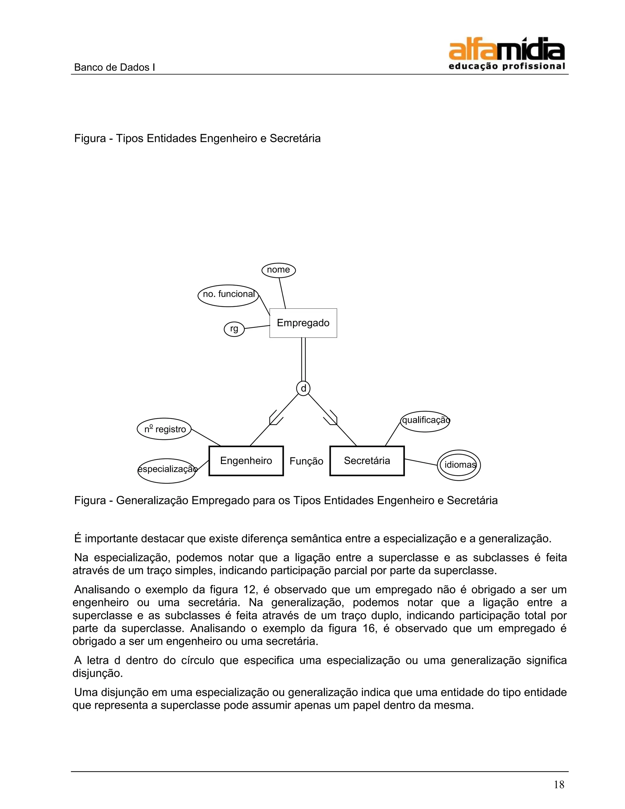 Banco de Dados I 
18 
Figura - Tipos Entidades Engenheiro e Secretária 
Figura - Generalização Empregado para os Tipos Entidades Engenheiro e Secretária 
É importante destacar que existe diferença semântica entre a especialização e a generalização. 
Na especialização, podemos notar que a ligação entre a superclasse e as subclasses é feita através de um traço simples, indicando participação parcial por parte da superclasse. 
Analisando o exemplo da figura 12, é observado que um empregado não é obrigado a ser um engenheiro ou uma secretária. Na generalização, podemos notar que a ligação entre a superclasse e as subclasses é feita através de um traço duplo, indicando participação total por parte da superclasse. Analisando o exemplo da figura 16, é observado que um empregado é obrigado a ser um engenheiro ou uma secretária. 
A letra d dentro do círculo que especifica uma especialização ou uma generalização significa disjunção. 
Uma disjunção em uma especialização ou generalização indica que uma entidade do tipo entidade que representa a superclasse pode assumir apenas um papel dentro da mesma. 
Engenheiro 
Empregado 
Secretária 
nome 
no. funcional 
rg 
no registro 
especialização 
qualificação 
idiomas 
d 
Função  