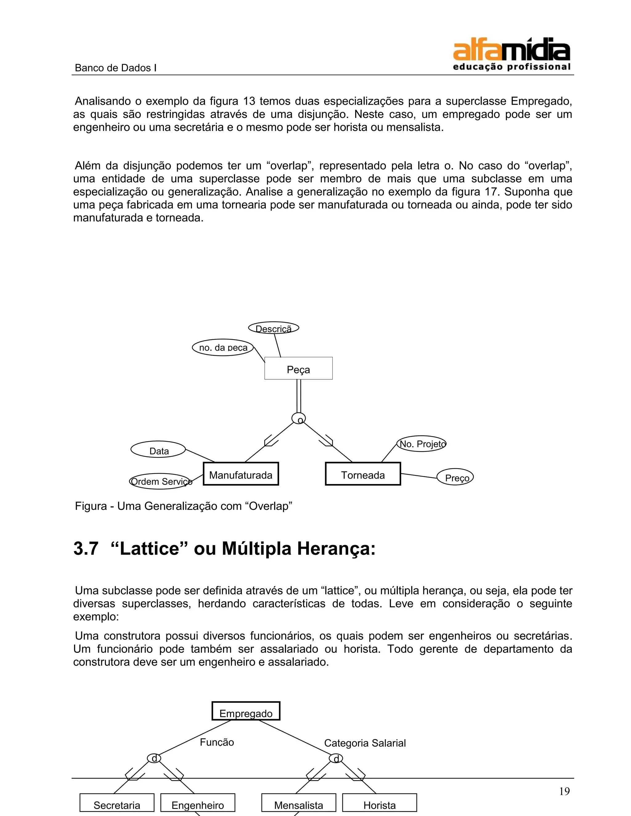 Banco de Dados I 
19 
Analisando o exemplo da figura 13 temos duas especializações para a superclasse Empregado, as quais são restringidas através de uma disjunção. Neste caso, um empregado pode ser um engenheiro ou uma secretária e o mesmo pode ser horista ou mensalista. 
Além da disjunção podemos ter um ―overlap‖, representado pela letra o. No caso do ―overlap‖, uma entidade de uma superclasse pode ser membro de mais que uma subclasse em uma especialização ou generalização. Analise a generalização no exemplo da figura 17. Suponha que uma peça fabricada em uma tornearia pode ser manufaturada ou torneada ou ainda, pode ter sido manufaturada e torneada. 
Figura - Uma Generalização com ―Overlap‖ 
3.7 “Lattice” ou Múltipla Herança: 
Uma subclasse pode ser definida através de um ―lattice‖, ou múltipla herança, ou seja, ela pode ter diversas superclasses, herdando características de todas. Leve em consideração o seguinte exemplo: 
Uma construtora possui diversos funcionários, os quais podem ser engenheiros ou secretárias. Um funcionário pode também ser assalariado ou horista. Todo gerente de departamento da construtora deve ser um engenheiro e assalariado. 
Manufaturada 
Peça 
Torneada 
Descrição 
no. da peça 
Data 
Ordem Serviço 
No. Projeto 
Preço 
o 
Empregado 
Secretaria 
Engenheiro 
Mensalista 
Horista 
d 
d 
Função 
Categoria Salarial  