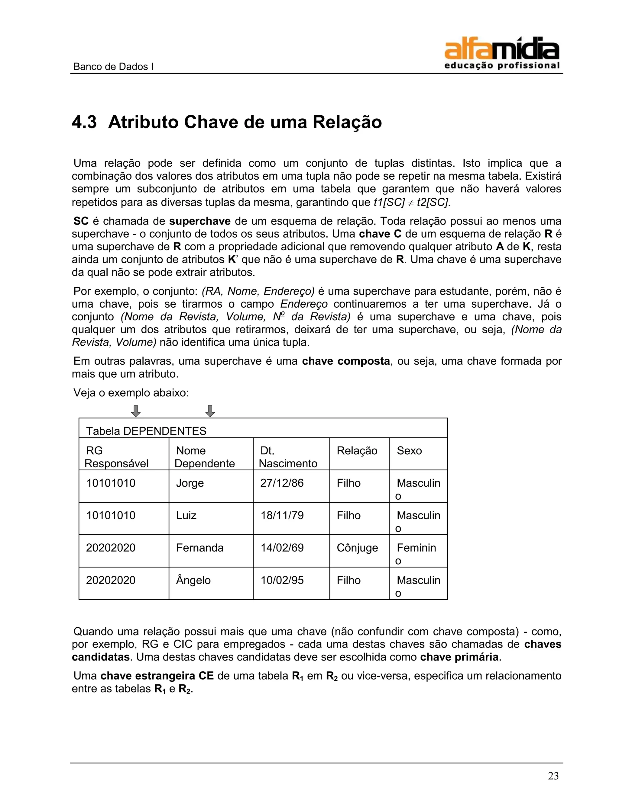 Banco de Dados I 
23 
4.3 Atributo Chave de uma Relação 
Uma relação pode ser definida como um conjunto de tuplas distintas. Isto implica que a combinação dos valores dos atributos em uma tupla não pode se repetir na mesma tabela. Existirá sempre um subconjunto de atributos em uma tabela que garantem que não haverá valores repetidos para as diversas tuplas da mesma, garantindo que t1[SC]  t2[SC]. 
SC é chamada de superchave de um esquema de relação. Toda relação possui ao menos uma superchave - o conjunto de todos os seus atributos. Uma chave C de um esquema de relação R é uma superchave de R com a propriedade adicional que removendo qualquer atributo A de K, resta ainda um conjunto de atributos K‘ que não é uma superchave de R. Uma chave é uma superchave da qual não se pode extrair atributos. 
Por exemplo, o conjunto: (RA, Nome, Endereço) é uma superchave para estudante, porém, não é uma chave, pois se tirarmos o campo Endereço continuaremos a ter uma superchave. Já o conjunto (Nome da Revista, Volume, No da Revista) é uma superchave e uma chave, pois qualquer um dos atributos que retirarmos, deixará de ter uma superchave, ou seja, (Nome da Revista, Volume) não identifica uma única tupla. 
Em outras palavras, uma superchave é uma chave composta, ou seja, uma chave formada por mais que um atributo. 
Veja o exemplo abaixo: 
Tabela DEPENDENTES 
RG Responsável 
Nome Dependente 
Dt. Nascimento 
Relação 
Sexo 
10101010 
Jorge 
27/12/86 
Filho 
Masculino 
10101010 
Luiz 
18/11/79 
Filho 
Masculino 
20202020 
Fernanda 
14/02/69 
Cônjuge 
Feminino 
20202020 
Ângelo 
10/02/95 
Filho 
Masculino 
Quando uma relação possui mais que uma chave (não confundir com chave composta) - como, por exemplo, RG e CIC para empregados - cada uma destas chaves são chamadas de chaves candidatas. Uma destas chaves candidatas deve ser escolhida como chave primária. 
Uma chave estrangeira CE de uma tabela R1 em R2 ou vice-versa, especifica um relacionamento entre as tabelas R1 e R2. 
 