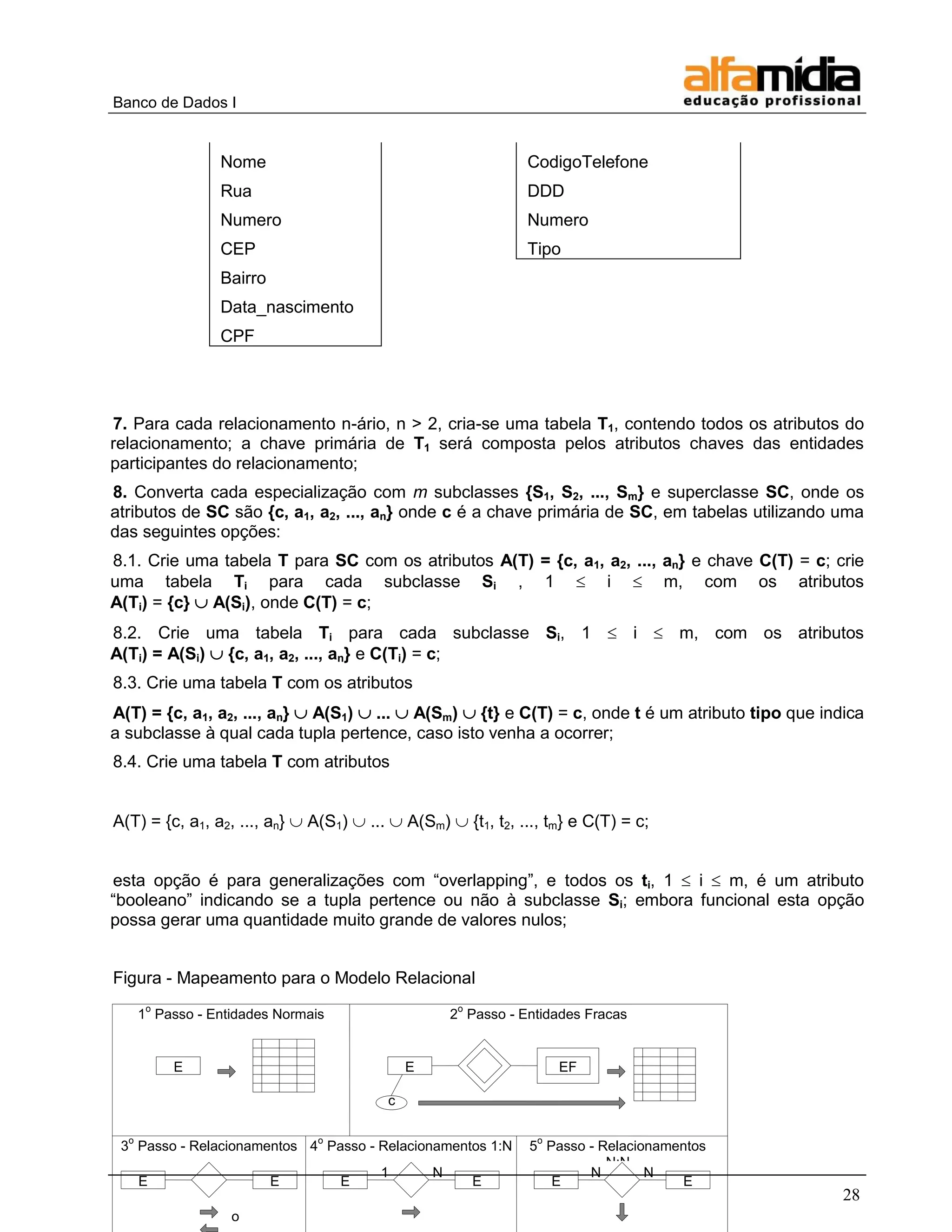 Banco de Dados I 
28 
Nome 
Rua 
Numero 
CEP 
Bairro 
Data_nascimento 
CPF 
CodigoTelefone 
DDD 
Numero 
Tipo 
7. Para cada relacionamento n-ário, n > 2, cria-se uma tabela T1, contendo todos os atributos do relacionamento; a chave primária de T1 será composta pelos atributos chaves das entidades participantes do relacionamento; 
8. Converta cada especialização com m subclasses {S1, S2, ..., Sm} e superclasse SC, onde os atributos de SC são {c, a1, a2, ..., an} onde c é a chave primária de SC, em tabelas utilizando uma das seguintes opções: 
8.1. Crie uma tabela T para SC com os atributos A(T) = {c, a1, a2, ..., an} e chave C(T) = c; crie uma tabela Ti para cada subclasse Si , 1  i  m, com os atributos A(Ti) = {c}  A(Si), onde C(T) = c; 
8.2. Crie uma tabela Ti para cada subclasse Si, 1  i  m, com os atributos A(Ti) = A(Si)  {c, a1, a2, ..., an} e C(Ti) = c; 
8.3. Crie uma tabela T com os atributos 
A(T) = {c, a1, a2, ..., an}  A(S1)  ...  A(Sm)  {t} e C(T) = c, onde t é um atributo tipo que indica a subclasse à qual cada tupla pertence, caso isto venha a ocorrer; 
8.4. Crie uma tabela T com atributos 
A(T) = {c, a1, a2, ..., an}  A(S1)  ...  A(Sm)  {t1, t2, ..., tm} e C(T) = c; 
esta opção é para generalizações com ―overlapping‖, e todos os ti, 1  i  m, é um atributo ―booleano‖ indicando se a tupla pertence ou não à subclasse Si; embora funcional esta opção possa gerar uma quantidade muito grande de valores nulos; 
Figura - Mapeamento para o Modelo Relacional 
E 
E 
EF 
c 
E 
E 
ou 
E 
E 
1 
N 
E 
E 
N 
N 
1o Passo - Entidades Normais 
2o Passo - Entidades Fracas 
3o Passo - Relacionamentos 1:1 
4o Passo - Relacionamentos 1:N 
5o Passo - Relacionamentos N:N  