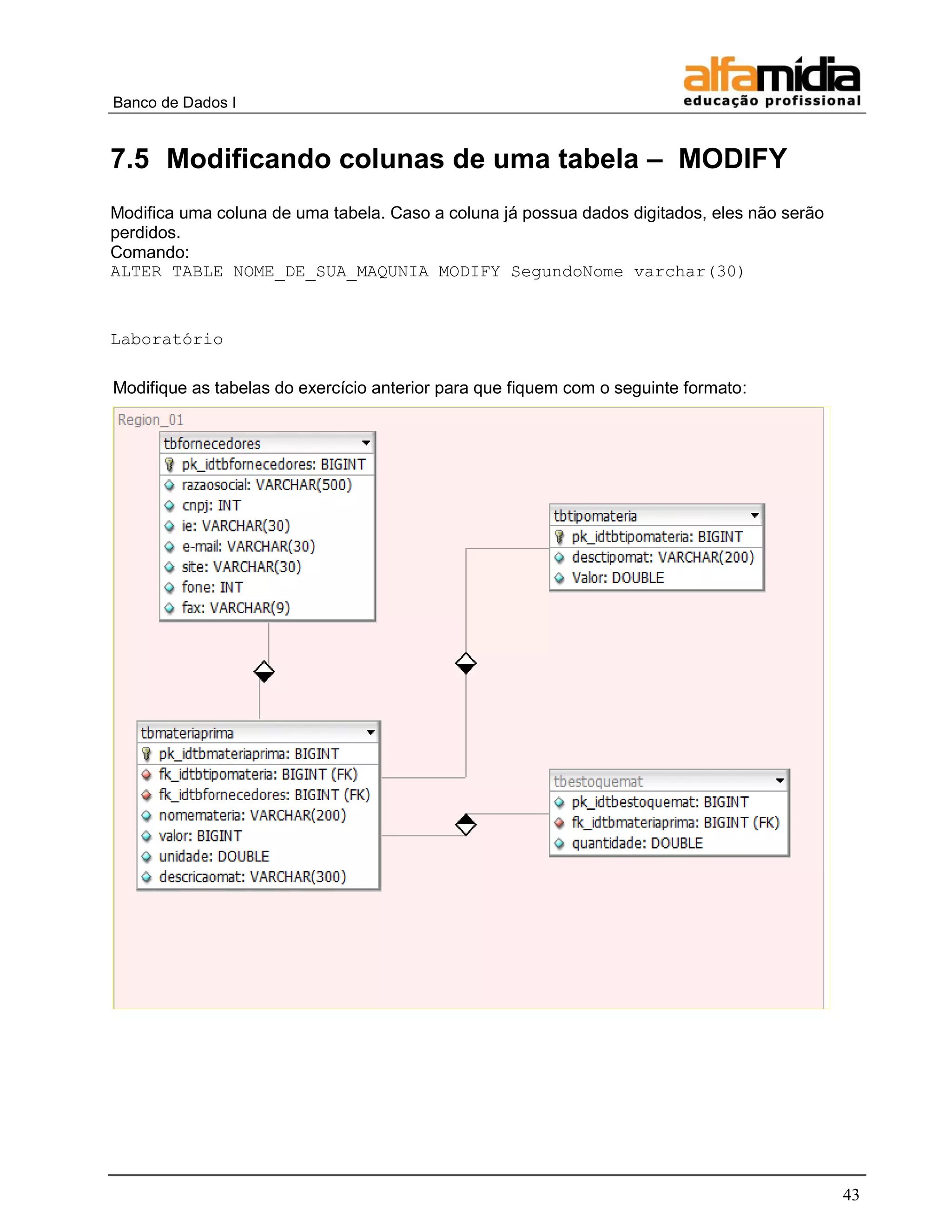 Banco de Dados I 
43 
7.5 Modificando colunas de uma tabela – MODIFY 
Modifica uma coluna de uma tabela. Caso a coluna já possua dados digitados, eles não serão perdidos. 
Comando: 
ALTER TABLE NOME_DE_SUA_MAQUNIA MODIFY SegundoNome varchar(30) 
Laboratório 
Modifique as tabelas do exercício anterior para que fiquem com o seguinte formato: 
 