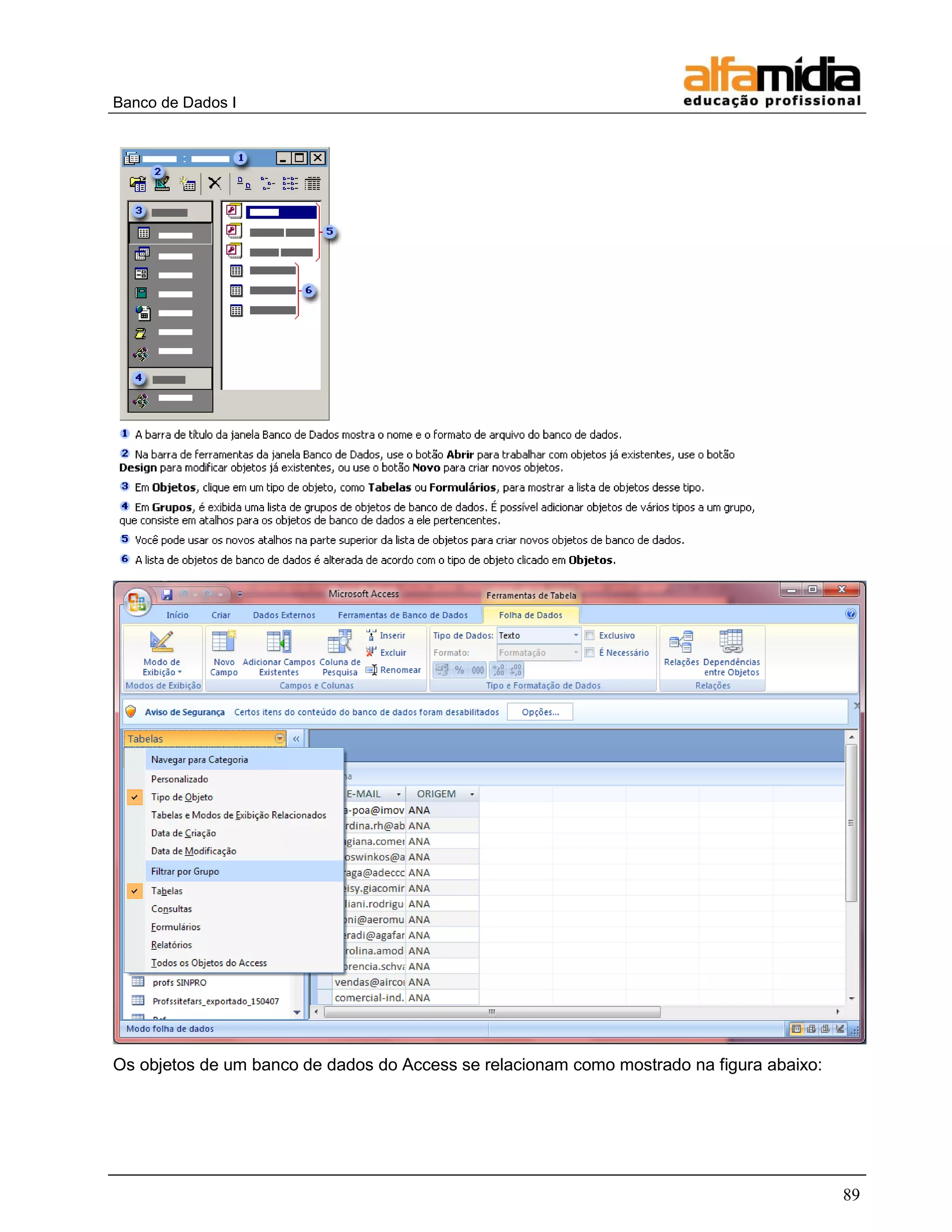 Banco de Dados I 
89 
Os objetos de um banco de dados do Access se relacionam como mostrado na figura abaixo:  