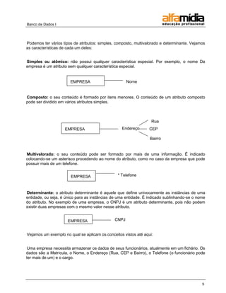 Banco de Dados I 
9 
Podemos ter vários tipos de atributos: simples, composto, multivalorado e determinante. Vejamos as características de cada um deles: 
Simples ou atômico: não possui qualquer característica especial. Por exemplo, o nome Da empresa é um atributo sem qualquer característica especial. 
Composto: o seu conteúdo é formado por itens menores. O conteúdo de um atributo composto pode ser dividido em vários atributos simples. 
Multivalorado: o seu conteúdo pode ser formado por mais de uma informação. É indicado colocando-se um asterisco procedendo ao nome do atributo, como no caso da empresa que pode possuir mais de um telefone. 
Determinante: o atributo determinante é aquele que define univocamente as instâncias de uma entidade, ou seja, é único para as instâncias de uma entidade. É indicado sublinhando-se o nome do atributo. No exemplo de uma empresa, o CNPJ é um atributo determinante, pois não podem existir duas empresas com o mesmo valor nesse atributo. 
Vejamos um exemplo no qual se aplicam os conceitos vistos até aqui: 
Uma empresa necessita armazenar os dados de seus funcionários, atualmente em um fichário. Os dados são a Matrícula, o Nome, o Endereço (Rua, CEP e Bairro), o Telefone (o funcionário pode ter mais de um) e o cargo. 
EMPRESA 
Nome 
EMPRESA 
Endereço 
Rua 
CEP 
Bairro 
EMPRESA 
* Telefone 
EMPRESA 
CNPJ 
 