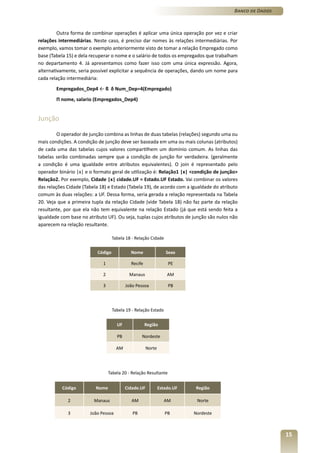 Banco de Dados



         Outra forma de combinar operações é aplicar uma única operação por vez e criar
relações intermediárias. Neste caso, é preciso dar nomes às relações intermediárias. Por
exemplo, vamos tomar o exemplo anteriormente visto de tomar a relação Empregado como
base (Tabela 15) e dela recuperar o nome e o salário de todos os empregados que trabalham
no departamento 4. Já apresentamos como fazer isso com uma única expressão. Agora,
alternativamente, seria possível explicitar a sequência de operações, dando um nome para
cada relação intermediária:
        Empregados_Dep4 ← ß δ Num_Dep=4(Empregado)
        Π nome, salario (Empregados_Dep4)


Junção

         O operador de junção combina as linhas de duas tabelas (relações) segundo uma ou
mais condições. A condição de junção deve ser baseada em uma ou mais colunas (atributos)
de cada uma das tabelas cujos valores compartilhem um domínio comum. As linhas das
tabelas serão combinadas sempre que a condição de junção for verdadeira. (geralmente
a condição é uma igualdade entre atributos equivalentes). O join é representado pelo
operador binário |x| e o formato geral de utilização é: Relação1 |x| <condição de junção>
Relação2. Por exemplo, Cidade |x| cidade.UF = Estado.UF Estado. Vai combinar os valores
das relações Cidade (Tabela 18) e Estado (Tabela 19), de acordo com a igualdade do atributo
comum às duas relações: a UF. Dessa forma, seria gerada a relação representada na Tabela
20. Veja que a primeira tupla da relação Cidade (vide Tabela 18) não faz parte da relação
resultante, por que ela não tem equivalente na relação Estado (já que está sendo feita a
igualdade com base no atributo UF). Ou seja, tuplas cujos atributos de junção são nulos não
aparecem na relação resultante.

                                    Tabela 18 - Relação Cidade

                           Código            Nome                 Sexo

                             1               Recife                PE

                             2              Manaus                 AM

                             3             João Pessoa             PB




                                    Tabela 19 - Relação Estado


                                      UF              Região

                                      PB           Nordeste

                                      AM               Norte




                                 Tabela 20 - Relação Resultante


           Código         Nome             Cidade.UF           Estado.UF   Região

             2           Manaus              AM                  AM         Norte

             3         João Pessoa            PB                  PB       Nordeste



                                                                                                          15
 