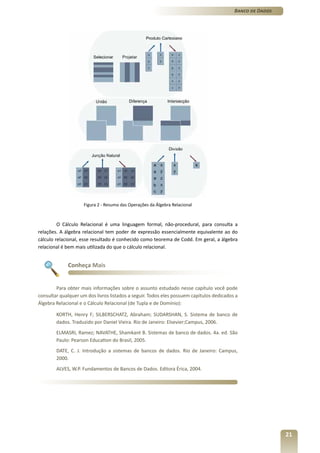 Banco de Dados




                     Figura 2 - Resumo das Operações da Álgebra Relacional



         O Cálculo Relacional é uma linguagem formal, não-procedural, para consulta a
relações. A álgebra relacional tem poder de expressão essencialmente equivalente ao do
cálculo relacional, esse resultado é conhecido como teorema de Codd. Em geral, a álgebra
relacional é bem mais utilizada do que o cálculo relacional.


             Conheça Mais


        Para obter mais informações sobre o assunto estudado nesse capítulo você pode
consultar qualquer um dos livros listados a seguir. Todos eles possuem capítulos dedicados a
Álgebra Relacional e o Cálculo Relacional (de Tupla e de Domínio):

        KORTH, Henry F; SILBERSCHATZ, Abraham; SUDARSHAN, S. Sistema de banco de
        dados. Traduzido por Daniel Vieira. Rio de Janeiro: Elsevier;Campus, 2006.
        ELMASRI, Ramez; NAVATHE, Shamkant B. Sistemas de banco de dados. 4a. ed. São
        Paulo: Pearson Education do Brasil, 2005.
        DATE, C. J. Introdução a sistemas de bancos de dados. Rio de Janeiro: Campus,
        2000.
        ALVES, W.P. Fundamentos de Bancos de Dados. Editora Érica, 2004.




                                                                                                           21
 