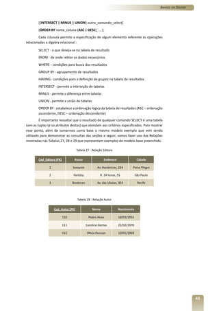 Banco de Dados



        [{INTERSECT | MINUS | UNION} outro_comando_select]
        [ORDER BY nome_coluna {ASC | DESC}, ....];
        Cada cláusula permite a especificação de algum elemento referente às operações
relacionadas a álgebra relacional :

        SELECT - o que deseja-se na tabela de resultado
        FROM - de onde retirar os dados necessários
        WHERE - condições para busca dos resultados
        GROUP BY - agrupamento de resultados
        HAVING - condições para a definição de grupos na tabela de resultados
        INTERSECT - permite a interseção de tabelas
        MINUS - permite a diferença entre tabelas
        UNION - permite a união de tabelas
        ORDER BY - estabelece a ordenação lógica da tabela de resultados (ASC – ordenação
        ascendente, DESC – ordenação descendente)
         É importante ressaltar que o resultado de qualquer comando SELECT é uma tabela
com as tuplas (e os atributos destas) que atendam aos critérios especificados. Para mostrar
esse ponto, além de tomarmos como base o mesmo modelo exemplo que vem sendo
utilizado para demonstrar as consultas das seções a seguir, vamos fazer uso das Relações
mostradas nas Tabelas 27, 28 e 29 que representam exemplos do modelo base preenchido.

                                    Tabela 27 - Relação Editora

        Cod_Editora (PK)          Razao                 Endereco                 Cidade

               1                 Sextante           Av. Hortências, 234     Porto Alegre

               2                 Fantasy              R. 24 horas, 55           São Paulo

               3                 Bookman            Av. das Ubaias, 303          Recife




                                    Tabela 28 - Relação Autor

                   Cod_Autor (PK)               Nome               Nascimento

                           110               Pedro Alves           18/03/1955

                           111              Carolina Dantas        22/02/1970

                           112              Olívia Duncan          10/01/1968




                                                                                                             43
 