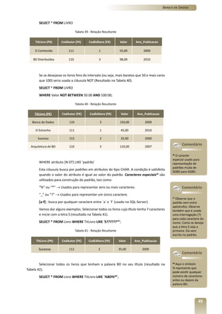 Banco de Dados



        SELECT * FROM LIVRO

                                  Tabela 39 - Relação Resultante


     TitLivro (PK)     CodAutor (FK)        CodEditora (FK)        Valor    Ano_Publicacao

     O Conhecido            111                    1               55,00         2009

    BD Distribuídos         110                    3               98,00         2010



        Se se desejasse os livros fora do intervalo (ou seja, mais baratos que 50 e mais caros
        que 100) seria usada a cláusula NOT (Resultado na Tabela 40).
        SELECT * FROM LIVRO
        WHERE Valor NOT BETWEEN 50.00 AND 100.00;

                                  Tabela 40 - Relação Resultante

     TitLivro (PK)     CodAutor (FK)        CodEditora (FK)         Valor    Ano_Publicacao

   Banco de Dados           110                    3               150,00         2009

     O Estranho             111                    1                45,00         2010

       Sucesso              112                    2                35,00         2000

  Arquitetura de BD         110                    3               110,00         2007
                                                                                                         Comentário

                                                                                                   56
                                                                                                      O caracter
                                                                                                   especial usado para
        WHERE atributo [N OT] LIKE ‘padrão’                                                        representação de
                                                                                                   padrões muda de
        Esta cláusula busca por padrões em atributos do tipo CHAR. A condição é satisfeita
                                                                                                   SGBD para SGBD.
        quando o valor do atributo é igual ao valor do padrão. Caracteres especiais56 são
        utilizados para construção do padrão, tais como:
        “%” ou “*” → Usados para representar zero ou mais caracteres.                                    Comentário
        “_” ou “?” → Usados para representar um único caractere.
                                                                                                   57
                                                                                                      Observe que o
        [a-f] : busca por qualquer caractere entre ´a´ e ´f´ (usado no SQL-Server).                padrão vem entre
                                                                                                   apóstrofos. Observe
        Vamos dar alguns exemplos. Selecionar todos os livros cujo título tenha 7 caracteres       também que é usada
        e inicie com a letra S (resultado na Tabela 41).                                           uma interrogação (?)
                                                                                                   para cada caractere do
        SELECT * FROM Livro WHERE TitLivro LIKE ‘S??????’57;                                       nome. Como se deseja
                                                                                                   que a letra S seja a
                                  Tabela 41 - Relação Resultante                                   primeira. Ela vem
                                                                                                   escrita no padrão.
      TitLivro (PK)    CodAutor (FK)       CodEditora (FK)         Valor    Ano_Publicacao

        Sucesso             112                    2               35,00        2000
                                                                                                         Comentário

        Selecionar todos os livros que tenham a palavra BD no seu título (resultado na             58
                                                                                                     Aqui o símbolo
Tabela 42).                                                                                        % representa que
                                                                                                   pode existir qualquer
        SELECT * FROM Livro WHERE TitLivro LIKE ‘%BD%58’;                                          número de caracteres
                                                                                                   antes ou depois da
                                                                                                   palavra BD.




                                                                                                                     49
 