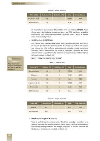 Banco de Dados



                                                          Tabela 42 - Relação Resultante


                              TitLivro (PK)    CodAutor (FK)        CodEditora (FK)        Valor    Ano_Publicacao

                          Arquitetura de BD         110                    3               110,00       2007

                           BD Distribuídos          110                    3               98,00        2010



                                Da mesma forma que se usa o LIKE, também pode ser usado o NOT LIKE. Neste
                                último caso, é devolvida na consulta os valores que NÃO obedecem ao padrão
                                especificado. Uma observação importante é que LIKE e NOT LIKE só se aplicam
                                sobre atributos do tipo CHAR.
                          »     WHERE atributo IS [NOT] NULL
                                Essa cláusula testa a existência de valores nulos (NULL) ou não nulos (NOT NULL).
                                Ele faz com que a consulta retorne as tuplas da relação cujo atributo em questão
                                seja nulo ou não nulo, conforme a cláusula sendo utilizada. Para dar exemplo de
                                uso dessa cláusula, vamos supor que a relação LIVRO seja a da tabela 43. Assim,
                                vamos a realizar a seguinte consulta: selecionar todos os livros que estão sem preço
                                definido (resultado na Tabela 44).

       Comentário               SELECT * FROM Livro WHERE Valor IS NULL59

                                                            Tabela 43 - Relação Livro
59
   Vai checar entre
todos os livros aqueles
que tem no valor do           TitLivro (PK)     CodAutor (FK)       CodEditora (FK)        Valor    Ano_Publicacao
livro NULL.
                           Banco de Dados            110                    3              150,00       2009

                               O Estranho            111                    1              45,00        2010

                                 Sucesso             112                    2              NULL         2000

                          Arquitetura de BD          110                    3              110,00       2007

                              O Conhecido            111                    1              55,00        2009

                           BD Distribuídos           110                    3              NULL         2010




                                                          Tabela 44 - Relação Resultante


                              TitLivro (PK)    CodAutor (FK)        CodEditora (FK)        Valor    Ano_Publicacao

                                Sucesso             112                    2                NULL         2000

                          BD Distribuídos           110                    3                NULL         2010



                          »     WHERE expressão [NOT] IN (Valores)
                                Teste de pertinência elemento-conjunto. O teste da condição é verdadeiro se o
                                valor da expressão for igual (ou diferente, se for usado o NOT) a um dos valores
                                especificados entre parênteses. Por exemplo, selecionar as editoras com sede em
                                São Paulo ou Rio de Janeiro (resultado na Tabela 45).


50
 