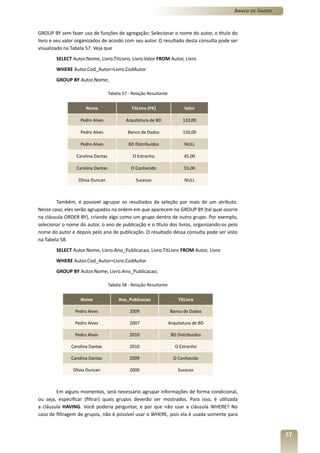 Banco de Dados



GROUP BY sem fazer uso de funções de agregação: Selecionar o nome do autor, o título do
livro e seu valor organizados de acordo com seu autor. O resultado desta consulta pode ser
visualizado na Tabela 57. Veja que
        SELECT Autor.Nome, Livro.TitLivro, Livro.Valor FROM Autor, Livro
        WHERE Autor.Cod_Autor=Livro.CodAutor
        GROUP BY Autor.Nome;

                                   Tabela 57 - Relação Resultante


                     Nome                     TitLivro (PK)                Valor

                   Pedro Alves              Arquitetura de BD              110,00

                   Pedro Alves              Banco de Dados                 150,00

                   Pedro Alves               BD Distribuídos               NULL

                 Carolina Dantas               O Estranho                  45,00

                 Carolina Dantas              O Conhecido                  55,00

                  Olívia Duncan                  Sucesso                   NULL



        Também, é possível agrupar os resultados da seleção por mais de um atributo.
Nesse caso, eles serão agrupados na ordem em que aparecem no GROUP BY (tal qual ocorre
na cláusula ORDER BY), criando algo como um grupo dentro de outro grupo. Por exemplo,
selecionar o nome do autor, o ano de publicação e o título dos livros, organizando-os pelo
nome do autor e depois pelo ano de publicação. O resultado dessa consulta pode ser visto
na Tabela 58.
        SELECT Autor.Nome, Livro.Ano_Publicacao, Livro.TitLivro FROM Autor, Livro
        WHERE Autor.Cod_Autor=Livro.CodAutor
        GROUP BY Autor.Nome, Livro.Ano_Publicacao;

                                   Tabela 58 - Relação Resultante


                   Nome                 Ano_Publicacao                  TitLivro

                Pedro Alves                  2009                   Banco de Dados

                Pedro Alves                  2007                   Arquitetura de BD

                Pedro Alves                  2010                    BD Distribuídos

              Carolina Dantas                2010                      O Estranho

              Carolina Dantas                2009                     O Conhecido

               Olívia Duncan                 2000                       Sucesso



        Em alguns momentos, será necessário agrupar informações de forma condicional,
ou seja, especificar (filtrar) quais grupos deverão ser mostrados. Para isso, é utilizada
a cláusula HAVING. Você poderia perguntar, e por que não usar a cláusula WHERE? No
caso de filtragem de grupos, não é possível usar o WHERE, pois ela é usada somente para


                                                                                                         57
 