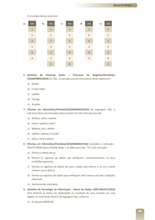 Banco de Dados



     O resultado dessa consulta é:

a)     sno         b)    sno         c)   sno      d)    sno        e)    sno

        1                 1               1               1                1

        2                 1               2               2                1

        2                 1               3               3                1

        2                 2               3               3                2

        4                 2               4               4                3

        4                 3               4               4                4

                          4               4                                4



6) (Analista de Sistemas Júnior – Processos de Negócios/Petrobrás/
   CESGRANRIO/2010) Em SQL, a instrução que permite alterar vários registros é:
     a) Delete
     b) Create Index
     c) Update
     d) Change
     e) Atualize
7) (Técnico em Informática/Petrobrás/CESGRANRIO/2010) Na linguagem SQL, a
   estrutura básica da instrução select consiste em três cláusulas que são:
     a) Distinct, select e where
     b) Insert, update e select
     c) Replace, join e where
     d) Update, replace e include
     e) Select, from e where
8) (Técnico em Informática/Petrobrás/CESGRANRIO/2010) Considere a instrução :
   DELETE FROM Aluno WHERE idade < 21 AND nome like “*A”; Esta instrução:
     a) Elimina a tabela Aluno
     b) Elimina os registros da tabela que verifiquem, simultaneamente, as duas
        condições expressas.
     c) Elimina os registros da tabela em que a idade seja inferior a 21 ou o nome
        comece com a letra A.
     d) Elimina os registros da tabela que verifiquem pelo menos uma das condições
        expressas.
     e) Nenhuma das anteriores.
9) (Analista de Tecnologia da Informação – Banco de Dados /MPE-RN/FCC/2010)
   Para eliminar as linhas em duplicidade no resultado de uma consulta em uma
   tabela, no commando SELECT da linguagem SQL, utiliza-se:
     a) A cláusula ORDER BY


                                                                                                 69
 