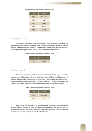 Banco de Dados



                      Tabela 3 – Relação Resultante de Professor ∪ Aluno

                                   CPF              Nome

                                   1001           Ana Maria

                                   1002              João

                                   1003              Pedro

                                   1116             Mércia

                                   1900            Ronaldo




Interseção: A ∩ B

         Interseção é a operação entre duas relações “união compatível” que gera uma
relação resultante contendo todas as tuplas (linhas) presentes em ambas as relações
originais. Ela é denotada pelo símbolo ∩. Por exemplo, a interseção das relações Professor e
Aluno representadas pelas Tabelas 1 e 2 é a relação representada pela Tabela 4.

                      Tabela 4 - Relação Resultante de Professor ∩ Aluno


                                    CPF              Nome

                                   1002              João




Diferença: A – B

        Diferença é a operação entre duas relações “união compatível” que gera uma relação
resultante contendo todas as linhas que estão na primeira relação, e que não aparecem na
segunda. Ela é denotada pelo símbolo –. Por exemplo, a diferença das relações Professor e
Aluno representadas pelas Tabelas 1 e 2 (Professor – Aluno) é a relação representada pela
Tabela 5, que contém as tuplas das relação Professor que não estão na relação Aluno.

                       Tabela 5 - Relação Resultante de Professor – Aluno


                                    CPF             Nome

                                   1001           Ana Maria

                                   1003              Pedro



         Para mostrar que a operação de diferença não é comutativa, vamos agora fazer
Aluno – Professor, ou seja, as tuplas que estão na relação Aluno, mas que não estão na
relação Professor. Veja pela relação resultante representada na Tabela 6 que os resultados
da diferença, mudando a ordem das relações são diferentes.




                                                                                                           9
 