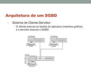 Arquitetura de um SGBD
• Sistema de Cliente-Servidor:
• O cliente executa as tarefas do aplicativo (interface gráfica),
e o servidor executa o SGBD.
 