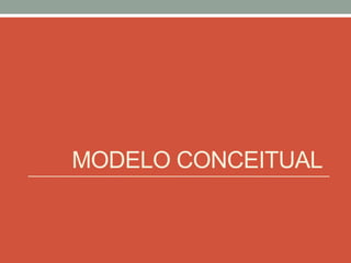 MODELO CONCEITUAL
 