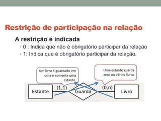 Restrição de participação na relação
A restrição é indicada
• 0 : Indica que não é obrigatório participar da relação
• 1: Indica que é obrigatório participar da relação.
 