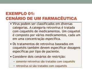 EXEMPLO 01:
CENÁRIO DE UM FARMACÊUTICA
 