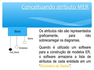 Conceituando atributo MER 
Nome 
Sócio 
Endereco 
Cod_Socio 
Os atributos não são representados 
graficamente, para não 
sobrecarregar os diagramas. 
Quando é utilizado um software 
para a construção de modelos ER, 
o software armazena a lista de 
atributos de cada entidade em um 
“Dicionário de Dados”. 
 