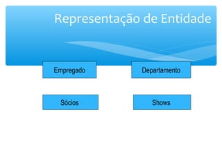 Representação de Entidade 
Empregado Departamento 
Sócios Shows 
 